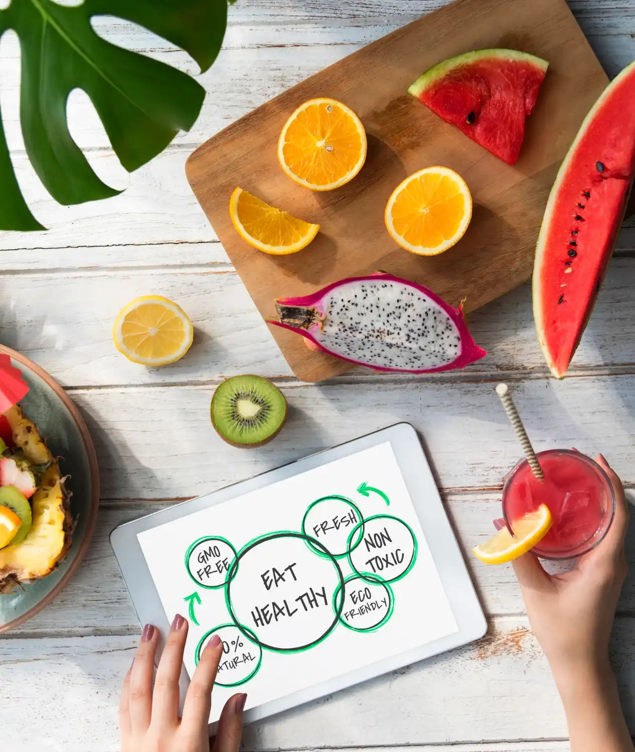 customized nutrition guidance